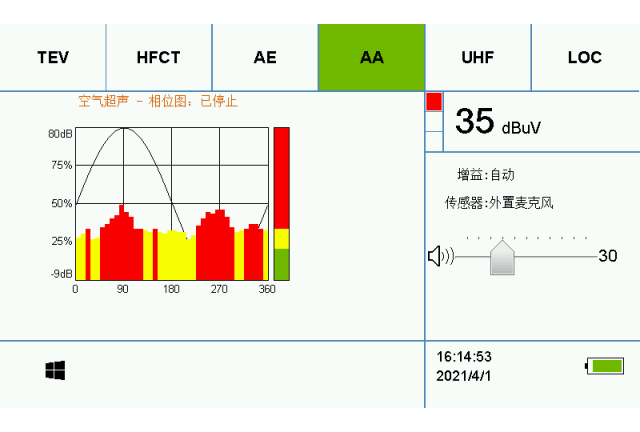 220KV變電站內(nèi)開關(guān)柜局放檢測